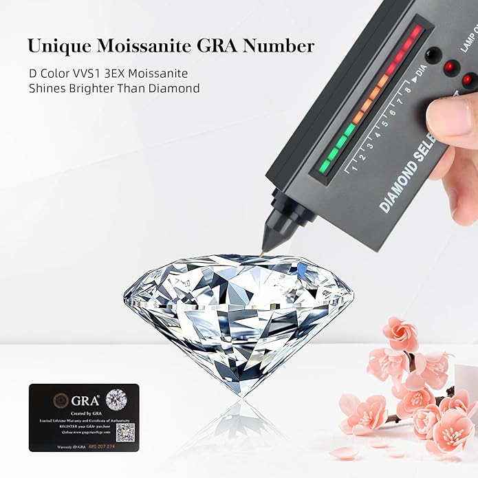 1.5CT Moissanite Infinity Pendant Necklace Anniversary Wedding Gifts for Women Wife Her S925 Sterling Silver 18K White Gold/Gold Filled Jewelry for Birthday Mothers Christmas Valentines Day