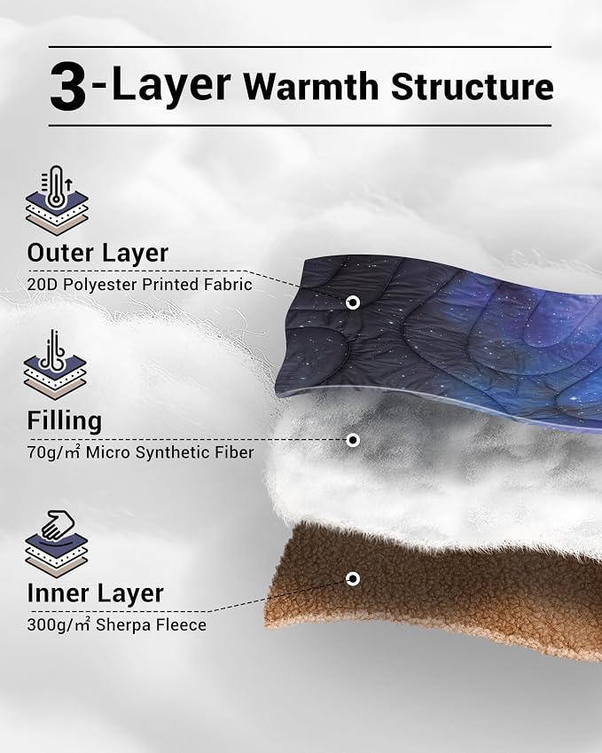 KingCamp Ultralight Camping Blanket, Packable Down Alternative Puffy Printed Wearable Blanket with Snap Buttons & Corner Loops Weatherproof Quilt for Outdoor Travel Stadium (79" x 57", Forest) - Image 3