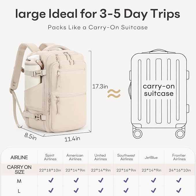 mibasies 30L Travel Backpack for Women & Men: Carry On Luggage Flight Approved, TSA Laptop Backpack with Water Bottle Pocket, Personal Item Bag Fits 15.6" Laptop for Weekender Business - Beige - Image 7