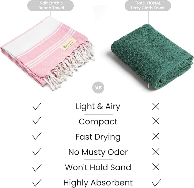 Salt Earth Cotton Turkish Beach Towel (Set of 4, 36"x72") - Soft, Quick Dry, Sand Resistant, Absorbent Towels for Bathroom, Home, Travel, Pool, Spa, Bath, Swim - Beach Towels Oversized (Pink) - Image 4