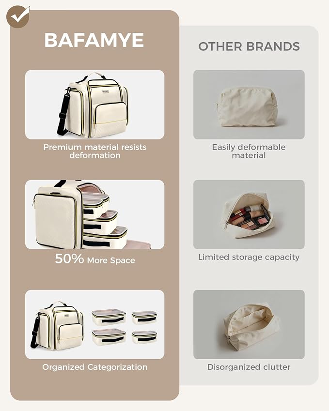 BAFAMYE Large Travel Makeup Bag - Cosmetic Organizer with 4 Removable Inner Pockets, Multi-functional Toiletry Bag for Accessories & Brushes, Women's Beauty Case, Beige - Image 5