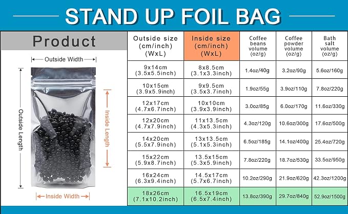 FERENLI 300 Pieces Stand Up Clear Zipper Lock Resealable Aluminum Mylar Foil Plastic Packaging Bag for Zip Heat Seal Package Lock with Tear Notch Long Term Food Storage 7.1x10.2 inch - Image 8
