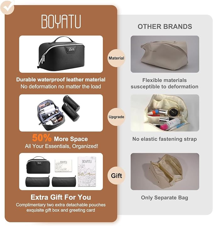 BOYATU Travel Makeup Bag Cosmetic Bags for Women: Large Capacity 3 Pcs Set Make up Bag with Compartments - Waterproof Vegan Leather Toiletry Organizer Bags with Handle (L26Black) - Image 3