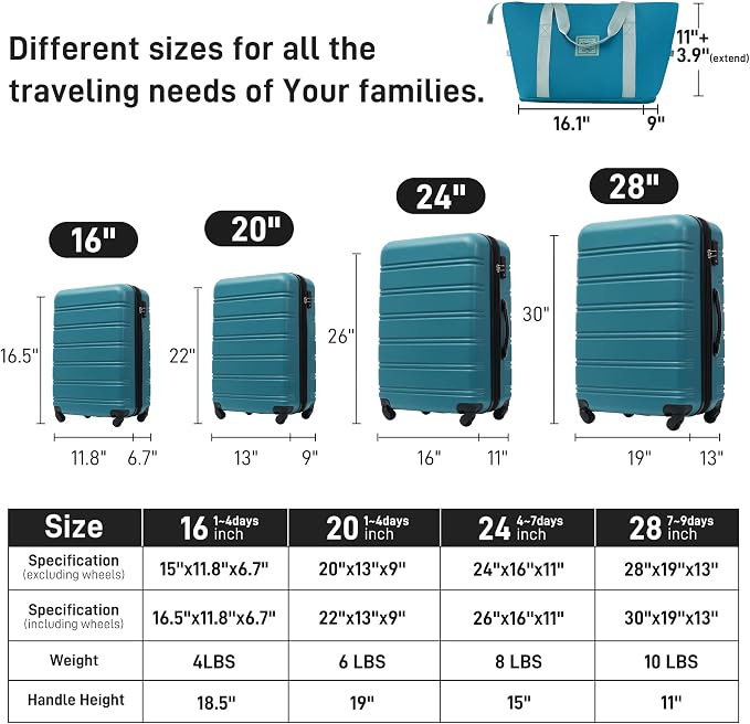 Merax Luggage sets of 13 Piece 16 20 20 28 IN Carry on Luggage Hard Case Green Luggage Expandable Checked Luggage Suitcase Set with Wheels - Image 6