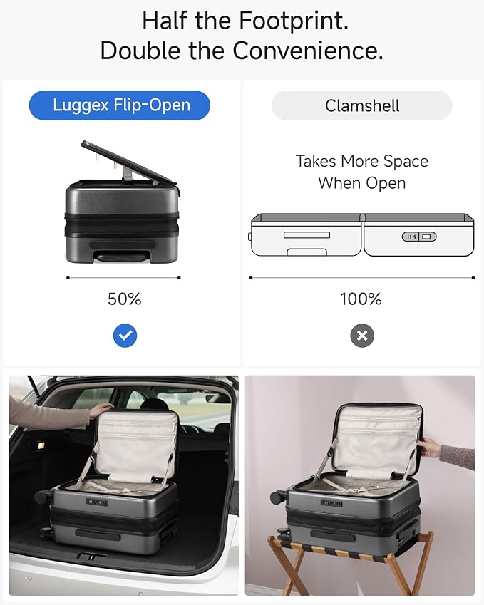 LUGGEX Carry On Luggage Top Opening, Expandable Polycarbonate Hard Shell Suitcase with Wheels (FX-Core, Charcoal Metallic, 20 Inch, 36L-41L) - Image 3