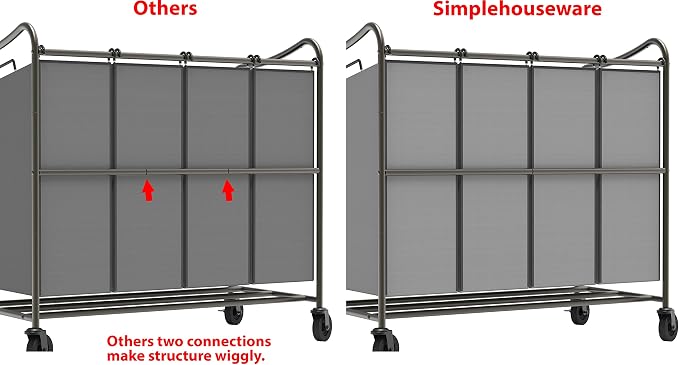 Simple Houseware 4-Bag Heavy Duty Laundry Sorter Rolling Cart, Dark Grey | Removable Bags and Lockable Wheels for Laundry Room Organization - Image 8