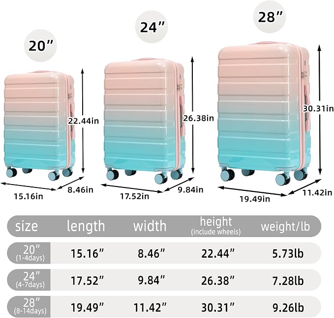 GDFStudio 20/24/28 Inch 3 Piece Hardshell Luggage Set with 360°Spinner Wheels,Lightweight & Waterproof,Polycarbonate Carry On Suitcase with Combination Lock,Retractable Handle,Gradient Blue+Pink - Image 3