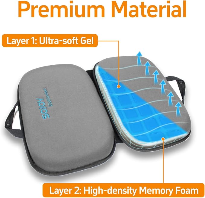 Sojoy 3 in 1 Gel Seat Cushion (Darkgray) - Image 5