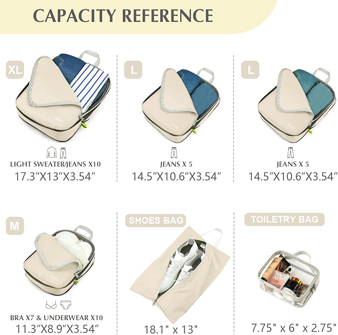 Gonex Compression Packing Cubes, 6pcs Expandable Storage Travel Luggage Bags Organizers with Shoe Bag, Clear Toiletry Bag (Cream) - Image 5