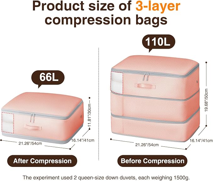 Homsorout 4 Pack Compression Storage Bags - 110L Large Capacity Comforter Storage Bag, 3-Layer Washable Ultra Space Saving Self Compression Organizer Space Bags for Blankets, Sweaters, Sheets, Pink - Image 2