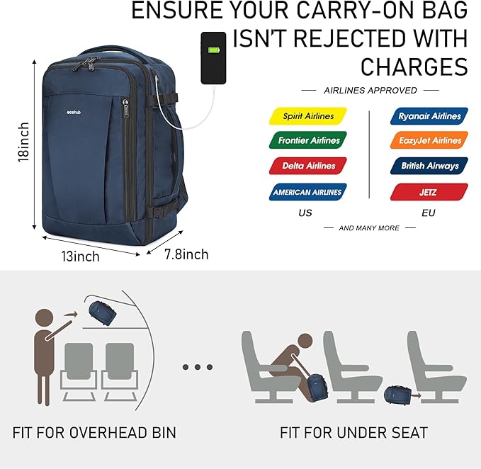 ECOHUB Travel Backpack 18x14x8 Spirit Airlines Personal Item Bag Carry On Backpack 13 Pockets Large Work Casual Daypack for men Airline Approved Waterproof Gym Backpack with Charging Port, Blue - Image 3