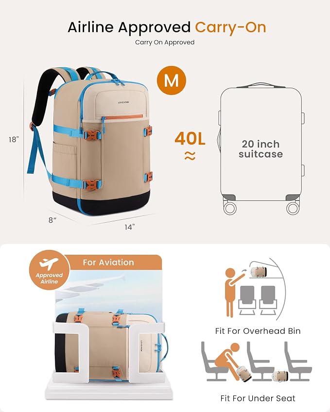 LOVEVOOK 40L Travel Backpack for Women & Men, Airline Approved Carry On Backpack with 3 Packing Cubes, TSA Personal Item Bag, Waterproof Weekender Overnight Backpack Fits 17" Laptop - Image 3