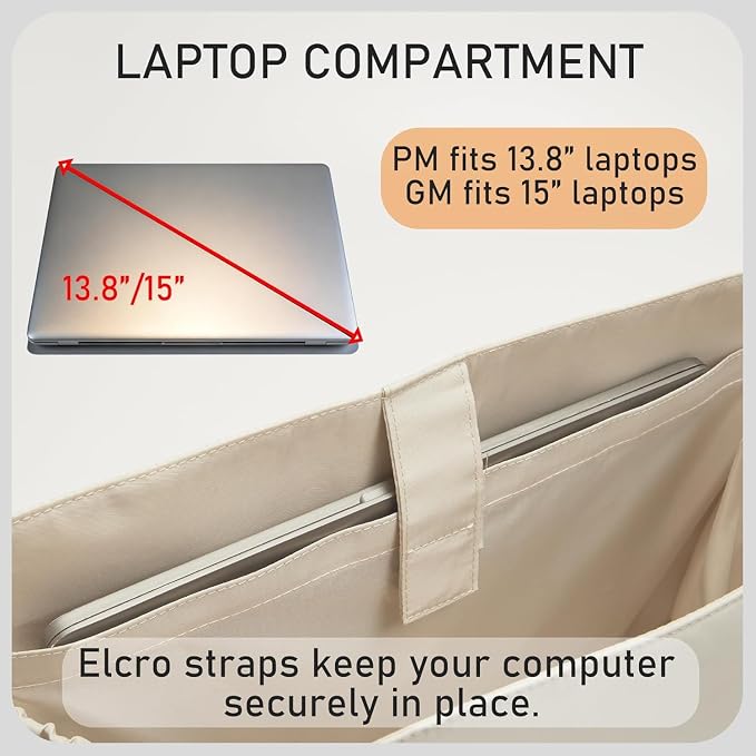 Laptop Sleeve Bag Organizer for Longchamp Le Pliage Large, White | Soft Nylon Purse Insert, 5 Pockets, 13"Laptop Sleeve, Elastic Cup Holder, YKK Zipper Pocket, Keeps Tote Handbag Neat Shape - Image 3