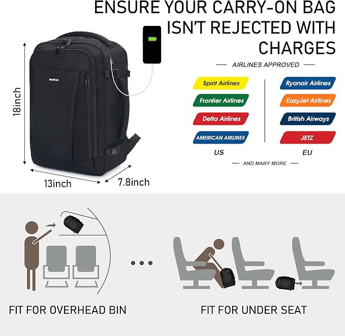 ECOHUB Travel Backpack 18x14x8 Spirit Airlines Personal Item Bag Carry On Backpack 13 Pockets Work Casual Daypack for Men Women Airline Approved Water Resistant Gym Backpack with Charging Port, Black - Image 3