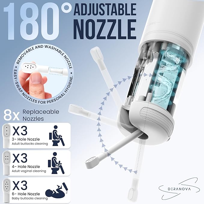 Portable Bidet For Travel - High Pressure Portable Travel Bidet for Men, Women - USB Rechargeable Electric Handheld Bidet Sprayer - Compact Personal Hygiene Cleaner for Camping, Home, Postpartum