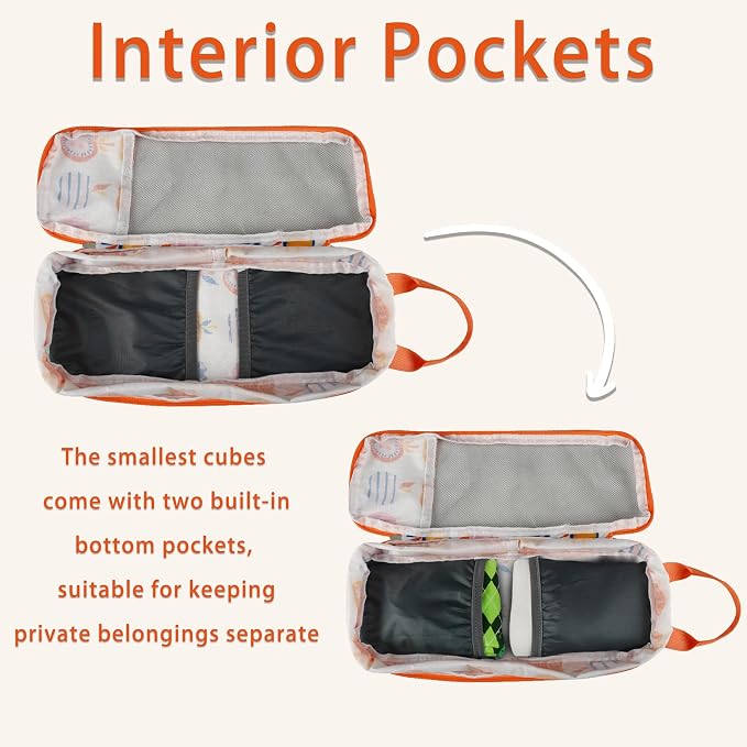 7 Pcs Compression Packing Cubes for Travel Luggage, Lightweight Suitcase Organizer Bags Set, Compression Packaging Cube for Travel Essentials, Packing Cubes for Carry on Suitcase - Image 5