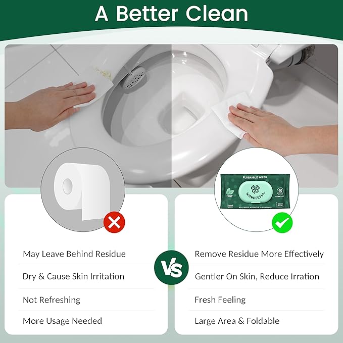 WONDERFUL Flushable Wipes, Mint 100% Plant-Based Wet Butt Wipe for Adults & Kids, Sewer Septic Safe, Gentle for Sensitive Skin, Wipes Flushable Pack for Bathroom & Travel, 6-Pack (360 Counts)