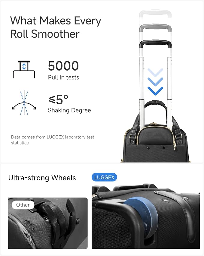 LUGGEX Underseat Carry On Luggage with Wheels, UDK2 Lightweight Under Seat Luggage, Soft Sided Personal Item Suitcase for Short Trip (UX-Core, Black, 17 Inch) - Image 8
