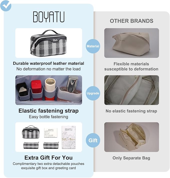 BOYATU Travel Makeup Bag Organizer Cosmetic Bag: 3 Pcs Set Make up Bags for Women with Handle - Waterproof Vegan Leather Toiletry Bags Travel Essentials Pouch with Compartments (F-01-Black) - Image 2