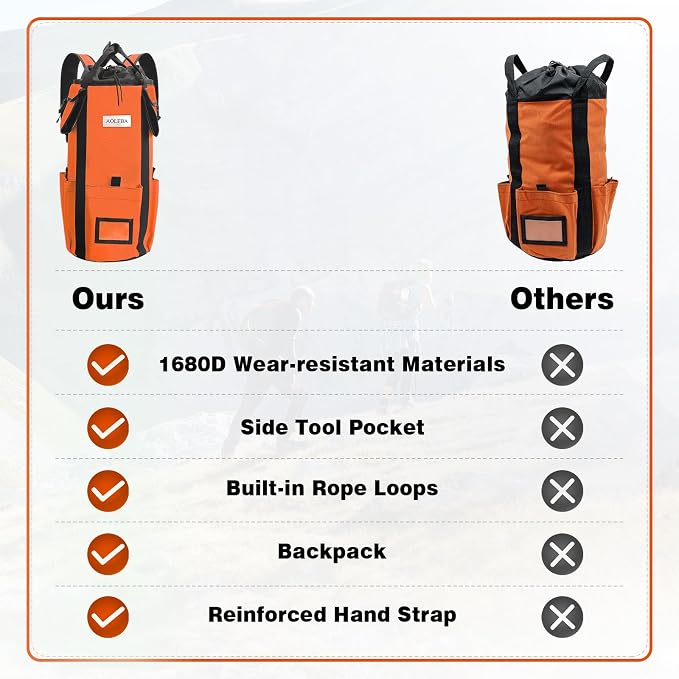AOLEBA Arborist Rope Storage Bag Tree Climbing Rock Rope Bucket Backpack Rope Storage Bag Large Capacity 1680D Thicken Nylon Material with Hand Straps, Side Pockets - Image 6