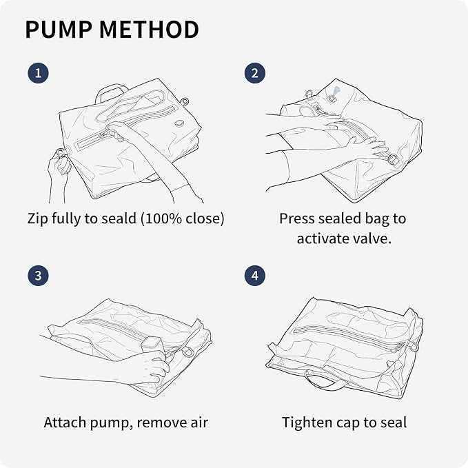 Vacuum Seal Bags for Travel with Pump, Navy, 20+20+28 | Reusable Nylon, Compression Packing Cubes, Space Saving for Carry-On Checked Suitcase & Backpack, Odor & Waterproof, 3 Pcs - Image 8