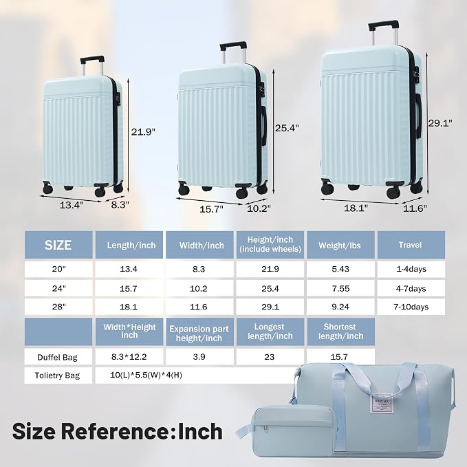 Merax Luggage Sets, Durable Hardshell 3 Piece Suitcase with Bags | Lightweight Carry on Luggage with Double Spinner Wheels and TSA Lock,20+24+28 inches,Light Blue - Image 2