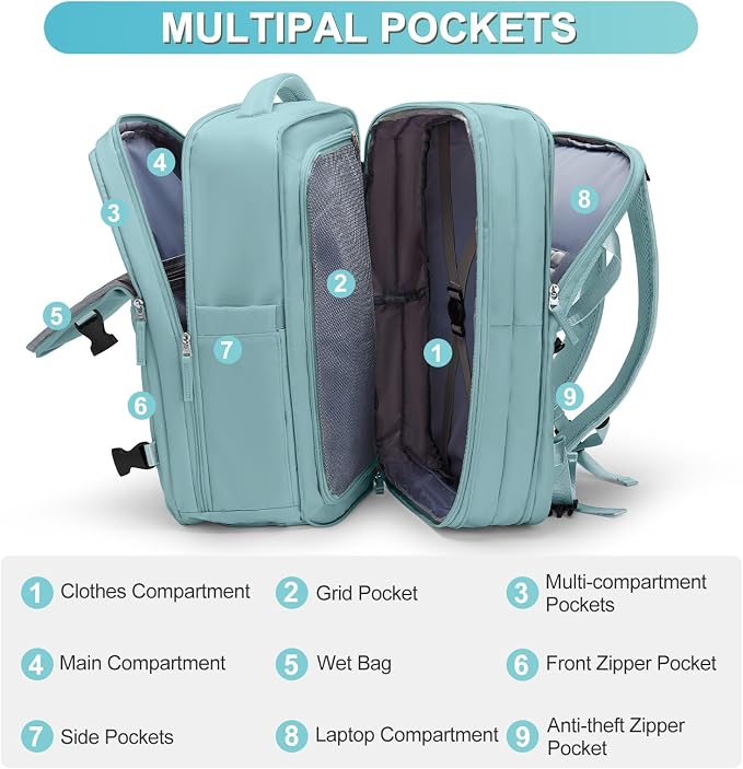 coofay Expandable Backpack For Traveling On Airplane Travel Backpack For Women Men Airline Approved Carry On Bags For Airplanes Gym Bag With Shoe Compartment Waterproof Hiking Backpack Essentials - Image 3