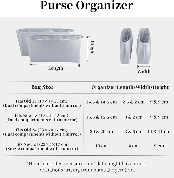 Satin Purse Organizer Insert for New Constance 18, Blue Pale | Tailored Fit, Multiple Pockets, Lightweight Satin, Purse Essentials, Ideal for Travel, Shopping, and Daily Use - Image 9