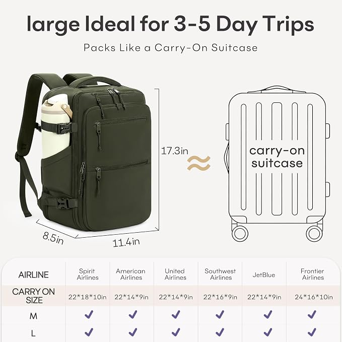 mibasies 30L Travel Backpack for Women & Men: Carry On Luggage Flight Approved, TSA Laptop Backpack with Water Bottle Pocket, Personal Item Bag Fits 15.6" Laptop for Weekender Business - Deep Green - Image 7