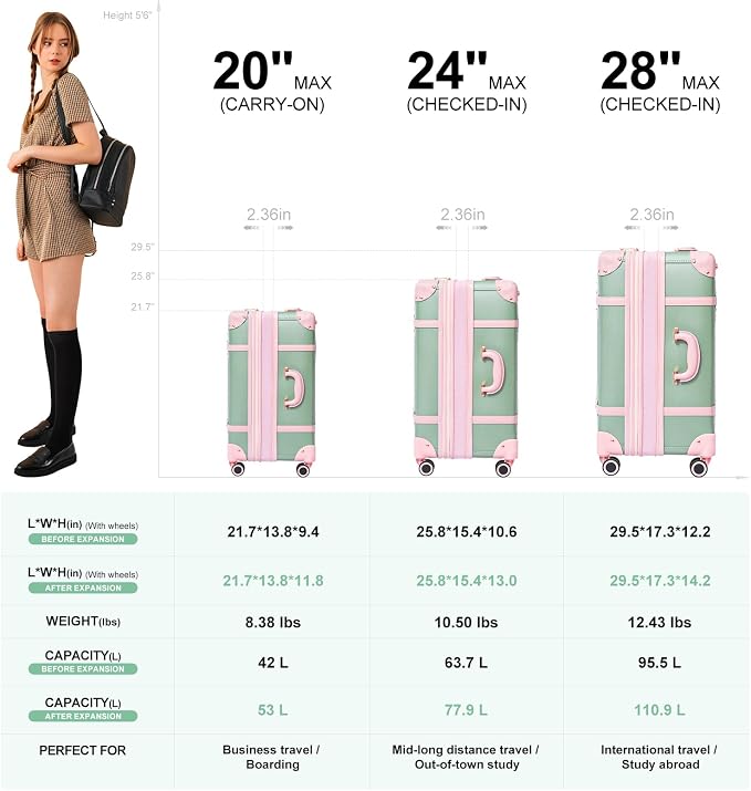 NZBZ Vintage Luggage Sets for Women Retro Suitcase Cute Vintage Expandable Luggage of 3 (Green with Pink, 20inch & 24inch & 28inch) - Image 3