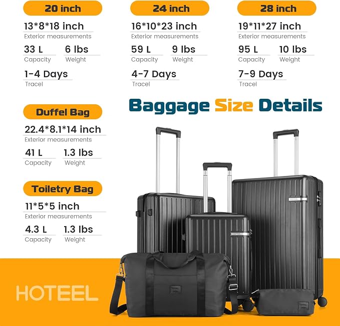 Hoteel Luggage Sets 5 Piece (4-YEARS WARRANTY), ABS+PC Suitcases with Wheels and Side Hook, Hardshell 20/24/28 inch Luggage with Duffel Bag Travel Bag, Black - Image 6
