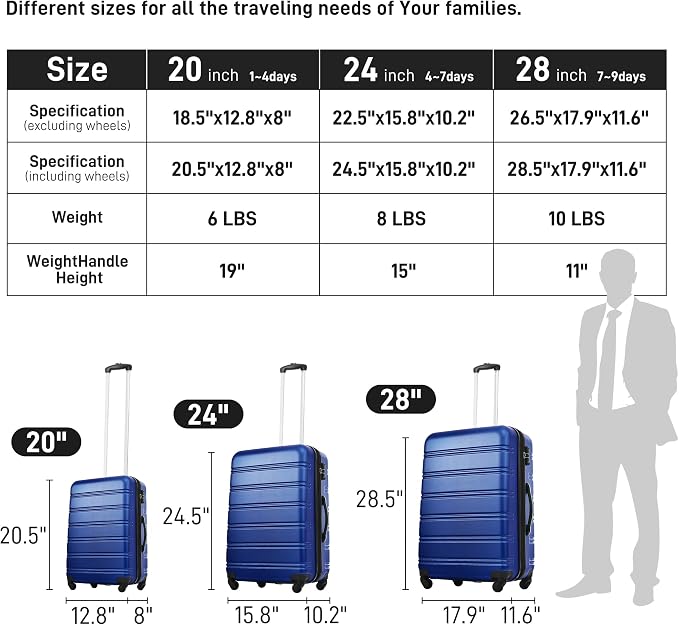 Merax Luggage Sets 3 Piece Hardside Expandable Suitcase with Spinner Wheels,Durable Lightweight Luggage with TSA Lock, Large Travel Luggage Set(Blue-1,20+24+28 inches) - Image 2