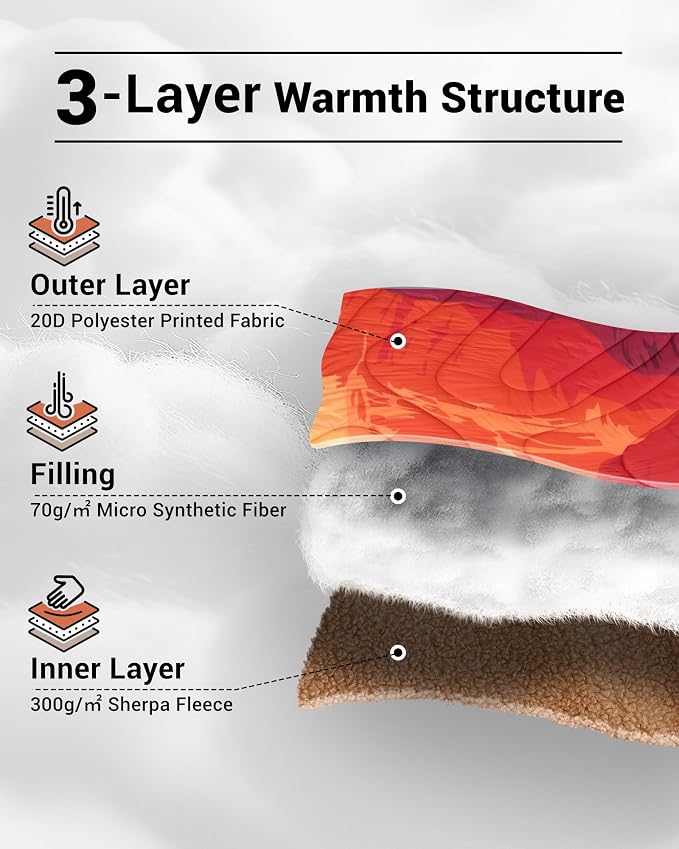 KingCamp Large Camping Blanket with Sherpa Lining, Packable Down Alternative Puffy Printed Wearable Blanket with Snap Buttons, Warm Weatherproof Quilt for Outdoor Travel (79" L x 57" W, Orange) - Image 3