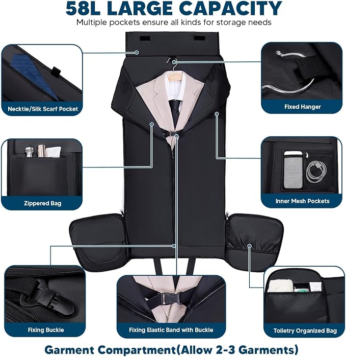 Vessgra Garment Bags for Travel 58L Garment Bags Duffle Bag for Travel Convertible Carry On Garment Duffle Bag 4 in 1 Foldable Suit Bag with Shoes Compartment for Men Women Weekender，Dark Grey - Image 8