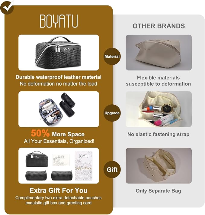 BOYATU Travel Makeup Bags for Women: Large Capacity Make up Bag with Wide Opening - 3 Pcs Set Waterproof Travel Toiletry Organizer for Full-Sized Bottles, Cosmetics & Brushes (Black-W) - Image 4