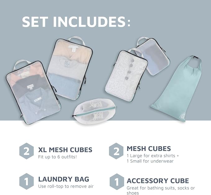 Large Packing Cube Set with See Through Mesh- Compression Packing Cubes Travel Organizers by TRIPPED Travel Gear (Dusty Teal) - Image 2