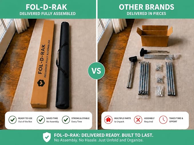 FOL-D-RAK Portable Clothing Rack, Folding Garment Rack with Carry Bag-no Assembly, lightweight 4 LB. Aluminum, 60 LB. Capacity-Travel, Closet, Retail, Trade Show, Dance Recital - Image 3
