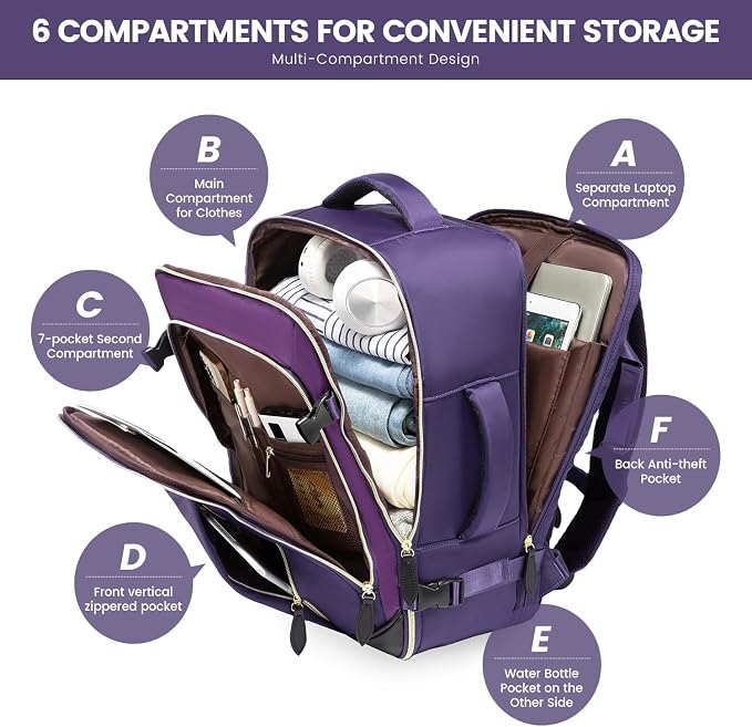 LOVEVOOK Travel Backpack for Women, 40L Carry On Backpack with 3 Packing Cubes,TSA Personal Item Travel Bag Airline Approved, Water Resistant Weekender Overnight Luggage Daypack, Fits 17 Inch Laptop - Image 8