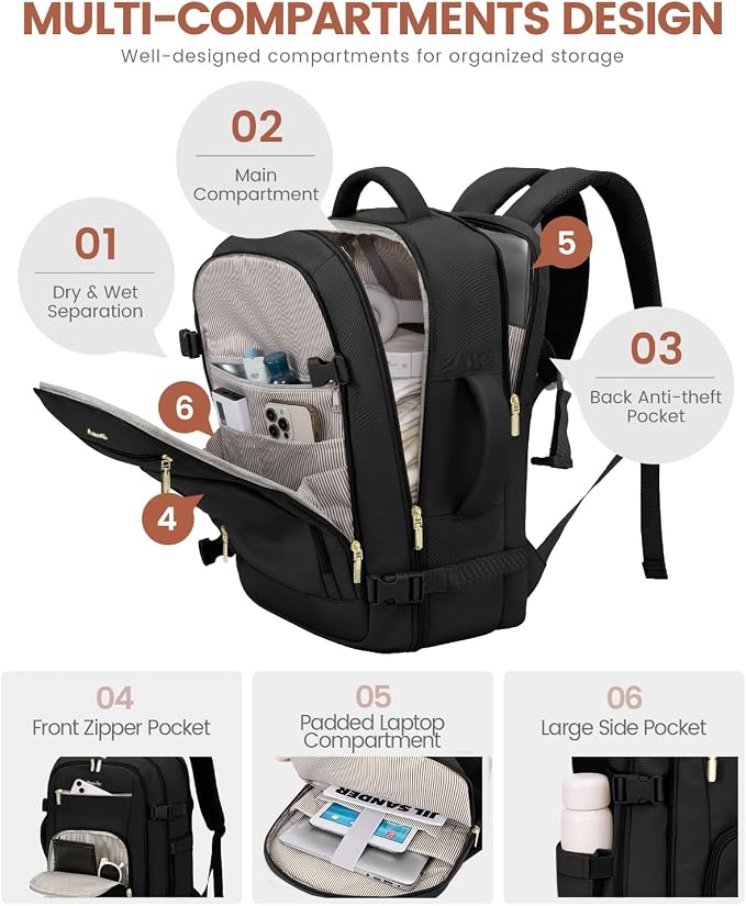LOVEVOOK Carry On Travel Backpack for Women Men Flight Approved, 40L Personal Item Backpack for Airplanes, Business Weekender Overnight Daypack Fits 17 Inch Laptop, with 2 Packing Cubes, Black - Image 4