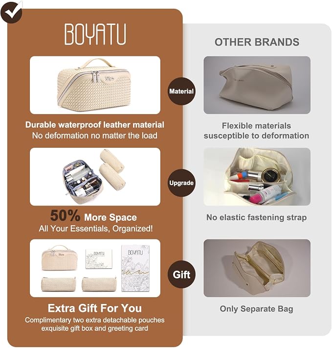 BOYATU Travel Makeup Bags for Women: Large Capacity Make up Bag with Wide Opening - 3 Pcs Set Waterproof Travel Toiletry Organizer for Full-Sized Bottles, Cosmetics & Brushes (Apricot-W) - Image 5