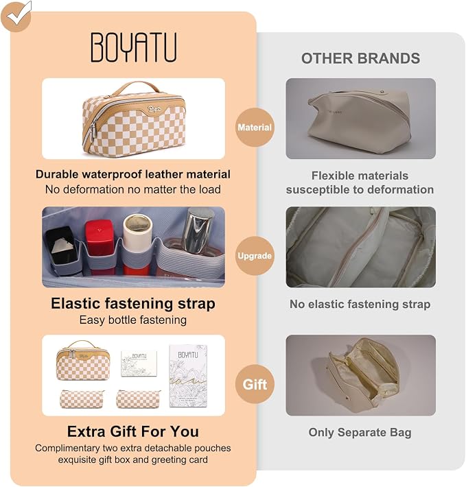 BOYATU Travel Makeup Bag Organizer Cosmetic Bag: 3 Pcs Set Make up Bags for Women with Handle - Waterproof Vegan Leather Toiletry Bag (01-G-Apricot) - Image 2