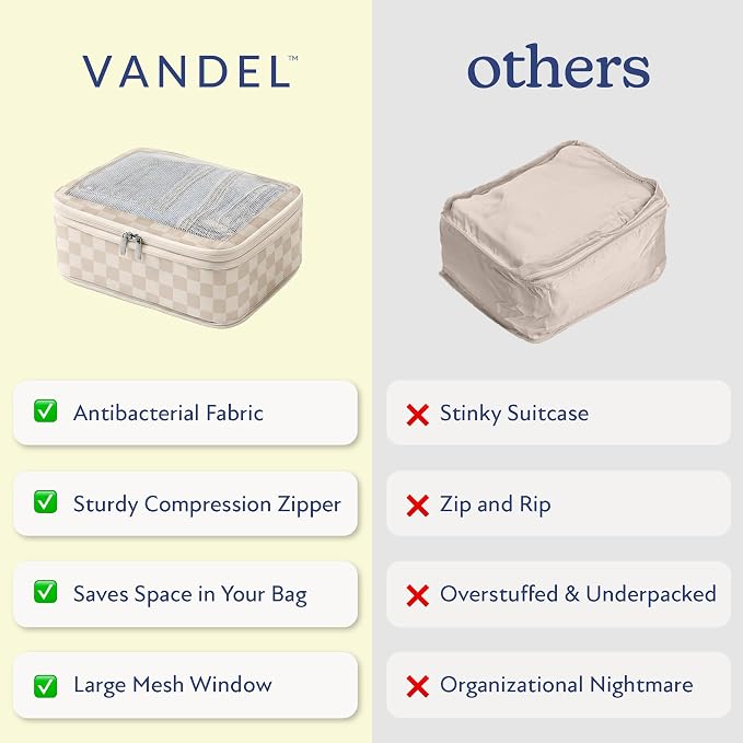 Vandel Space-Saving Compression Packing Cubes for Women with Hanging Toiletry Bag, Laundry Bag, Compressible Carry On Suit Case Organizer Luggage Packing Cubes for Travel Compression Organizer Bags - Image 7
