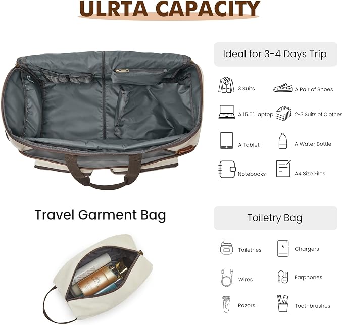 Garment Bag for Travel, S-ZONE Duffle Bag for Men Travel Convertible Suit Bags Carry on Luggage Women Hanging Suitcase Travel Bag with Toiletry Bag | Soft Canvas, Black, Carry-on size, with Toiletry Bag, Adjustable Shoulder Strap, Trolley Sleeve, Shoe ... - Image 7