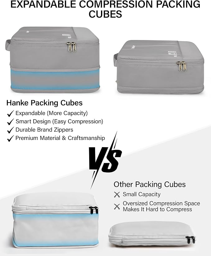 Hanke 7 Piece Expandable Compression Packing Cubes, Premium Travel Packing Organizers for Suitcases/Carry On, Luggage Organizer Bags with Breathable Mesh & Label,Light Grey - Image 2