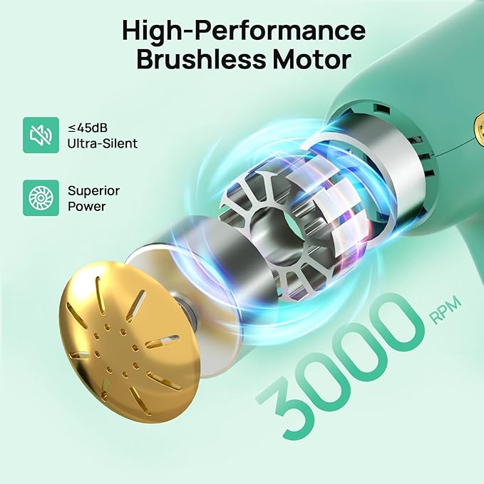 Super Mini Massage Gun Deep Tissue, Muscle Massager with 5-Speed & 4 Heads, Portable Handheld Massager Quiet for Home, Gym, Travel, Office, Gift for Men & Women, Athletes, Green