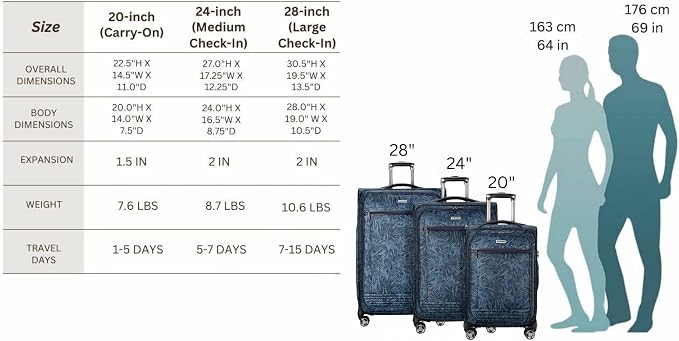 Ricardo Beverly Hills Avalon Softside Carry-On Luggage Made with Sustainable 100% Recycled PET (rPET), Lightweight, Eco-Friendly Travel, Expandable, Dual Spinner Wheels, Serengeti Night, 20-inch - Image 9