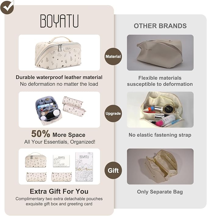 BOYATU Travel Makeup Bag Cosmetic Bags for Women: 3 Pcs Set Portable Make up Bag with Handle - PU Leather Toiletry Bags with Compartments - Makeup Organizer for Travel Essentials(L-4-White) - Image 3
