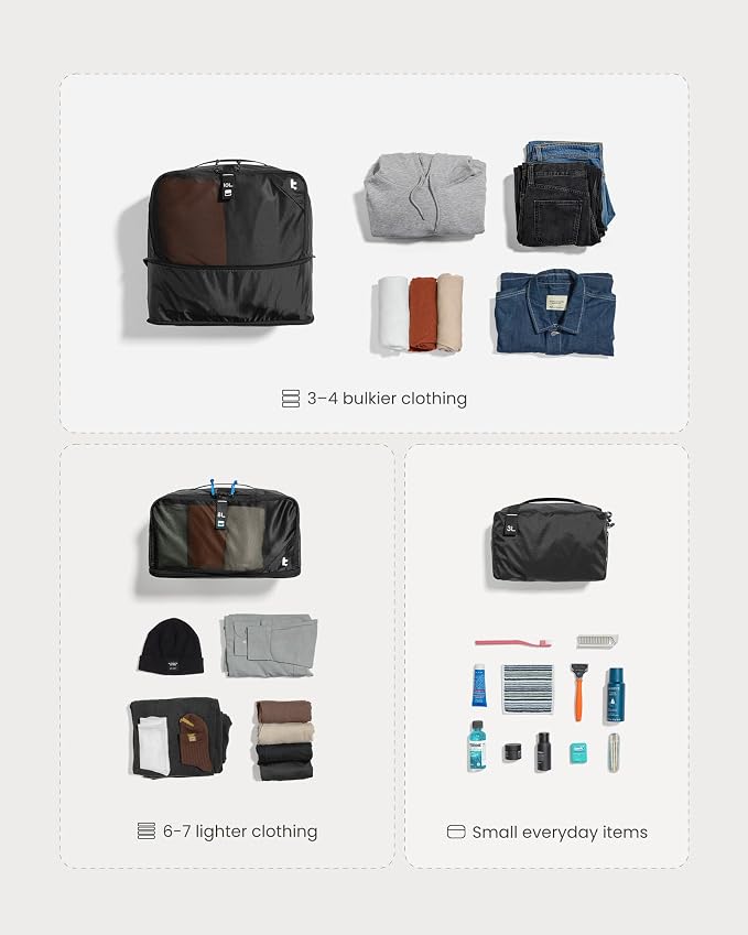tomtoc 3 Set Packing Cubes for Travel Essentials, Odor-Resistant Compression Expandable Packing Cubes, Lightweight Travel Bag Pouch, Luggage Organizers Accessories for Backpack & Suitcase - Image 6
