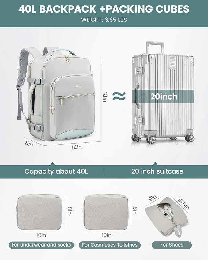 LOVEVOOK 40L Travel Backpack Flight Approved Carry on Backpack,3 Packing Cubes,Waterproof Personal Item Travel Bag,TSA Carry on Luggage Suitcase Travel Essentials,Gifts for Women & Men,fits 17" Laptop - Image 5