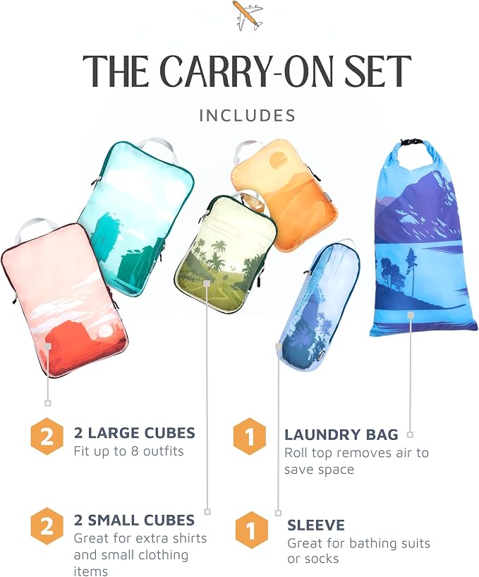 Compression Packing Cubes for Travel, 6-Piece Lightweight Packing Cubes Set for Carry-On Luggage & Backpacks – TRIPPED Travel Gear (Getaways) - Image 6